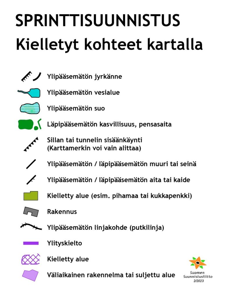 Sprinttisuunnistuksen kielletyt kohteet